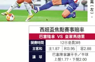 西超盃：西甲打吡巴塞皇馬爭冠_大公報