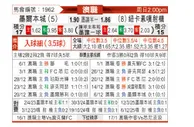 [澳超] 墨尔本城vs纽卡斯尔喷气机
