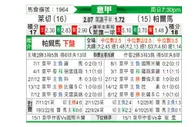 [意甲] 莱切vs帕尔马