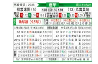 [意甲] 尤文图斯vs克雷莫纳