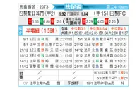 [法足杯] 巴黎圣日耳曼vs巴黎足球会
