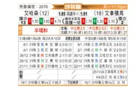 [沙特联] 哈森姆vs阿尔纳泽马