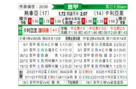 [意甲] 热那亚vs卡利亚里