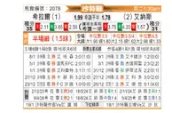 [沙特联] 利雅得新月vs利雅得胜利