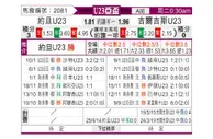 [亚青赛] 约旦U23vs吉尔吉斯坦U23