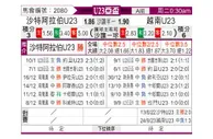 [亚青赛] 沙特阿拉伯U23vs越南U23