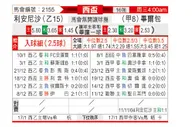 [西杯] 利安尼沙vs毕尔巴鄂竞技