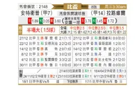[比杯] 安特卫普vs拉路维尔
