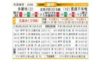 [德甲] 多特蒙德vs云达不莱梅