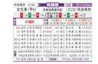 [英锦赛] 斯托克港vs哈洛贾特