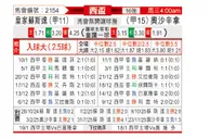 [西杯] 皇家社会vs奥萨苏纳