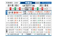 [英联杯] 纽卡斯尔联vs曼彻斯特城