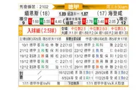 [德甲] 美因茨vs海登海姆