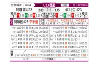 [亚青赛] 阿联酋U23vs敘利亚U23