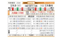 [沙特联] 阿科多vs拉斯永恒
