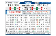[英联杯] 切尔西vs阿森纳