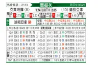 [墨超] 克雷塔罗vs蒂华纳