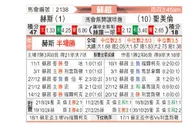 [苏超] 哈茨vs圣米伦