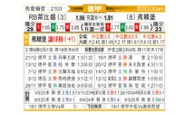 [德甲] RB莱比锡vs弗赖堡