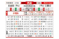 [西杯] 皇家贝蒂斯vs埃尔切