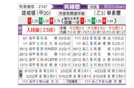 [英锦赛] 北安普敦vs沃尔索尔