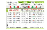 [葡杯] 化夫vs布拉加
