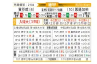 [德甲] 霍芬海姆vs门兴格拉德巴赫