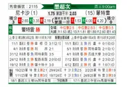 [墨超] 内卡萨vs蒙特雷