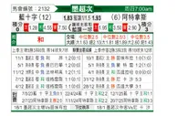 [墨超] 蓝十字vs阿特拉斯