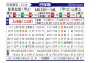 [巴圣锦] 帕尔梅拉斯vs桑托斯