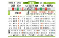 [葡杯] 波尔图vs本菲卡