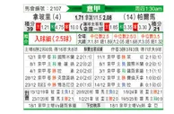 [意甲] 那不勒斯vs帕尔马