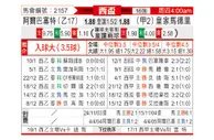 [西杯] 阿尔巴塞特vs皇家马德里