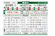 [墨超] 华雷斯vs瓜达拉哈拉