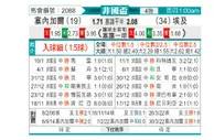 [非洲杯] 塞内加尔vs埃及