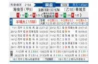 [荷杯] 海伦芬vs瓦尔韦克