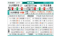 [阿酋超] 迪拜青年国民vs阿积曼