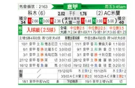 [意甲] 科莫vsAC米兰
