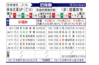 [巴圣锦] 保地花高SPvs诺罗斯特