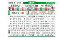 [意甲] 维罗纳vs博洛尼亚