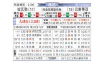 [法乙] 拉瓦勒vs巴斯蒂亚