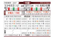 [卡塔联] 艾沙哈尼亚vs乌姆沙拉尔