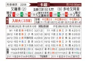[卡塔联] 萨德vs多哈国民
