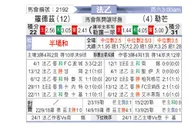 [法乙] 罗德兹vs勒芒