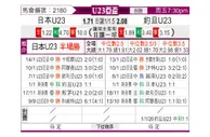 [亚青] 日本U23vs约旦U23