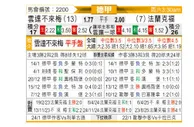 [德甲] 云达不莱梅vs法兰克福
