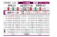 [亚青] 越南U23vs阿联酋U23