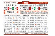 [澳超] 珀斯光荣vs布里斯班狮吼