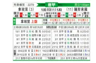 [意甲] 那不勒斯vs萨索洛