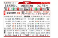 [西甲] 皇家马德里vs莱万特